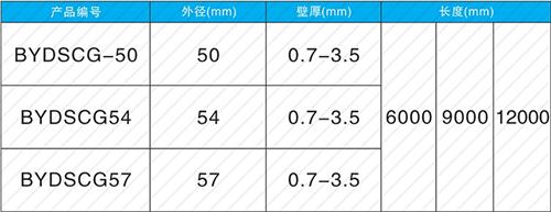 环翠螺旋式声测管现货规格尺寸